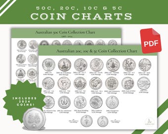 Australian Coin Guide: 50c, 20c, 10c, 5c Circulated & Commemorative Coins (Digital Download) CCAU