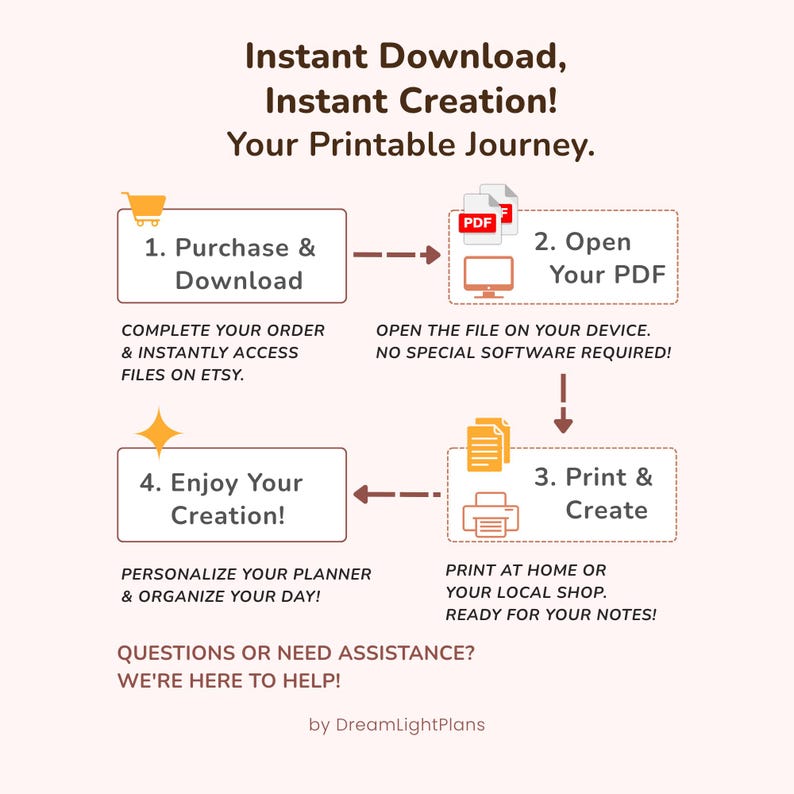 May include: A beige graphic with the text "Instant Download, Instant Creation! Your Printable Journey." The image shows a step-by-step guide: Purchase & Download, Open Your PDF, Print & Create, and Enjoy Your Creation. The bottom text says "Questions or need assistance? We're here to help!"