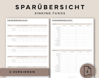 Resumen de ahorros imprimible – Rastreador de fondos de amortización, plantilla de objetivos de ahorro – Planificación de reservas y organización del presupuesto – Planificador financiero del hogar
