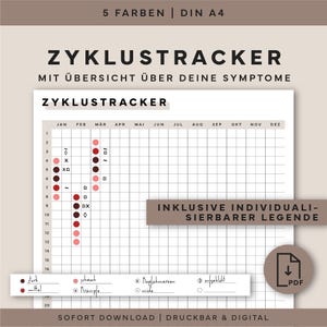 Puede incluir: Un rastreador de ciclo menstrual imprimible con un diseño de cuadrícula, con meses en la parte superior y días numerados en el lateral. Incluye una leyenda para el seguimiento de síntomas y una opción de descarga PDF. Texto: "ZYKLUSTRACKER".