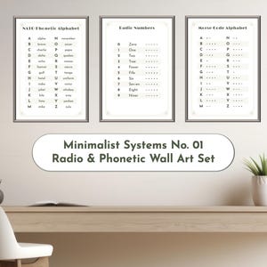 Może przedstawiać: Zestaw trzech oprawionych wydruków przedstawiających alfabet fonetyczny NATO, numery radiowe i alfabet Morse'a. Tekst "Minimalist Systems No. 01 Radio & Phonetic Wall Art Set" znajduje się poniżej. Ramki są srebrne.