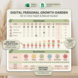 Può includere: Un tracker digitale di abitudini e umore chiamato Digital Personal Growth Garden. L'interfaccia presenta un giardino delle abitudini con icone per corsa, yoga, meditazione e lettura, oltre a un giardino dell'umore con sei faccine emotive.
