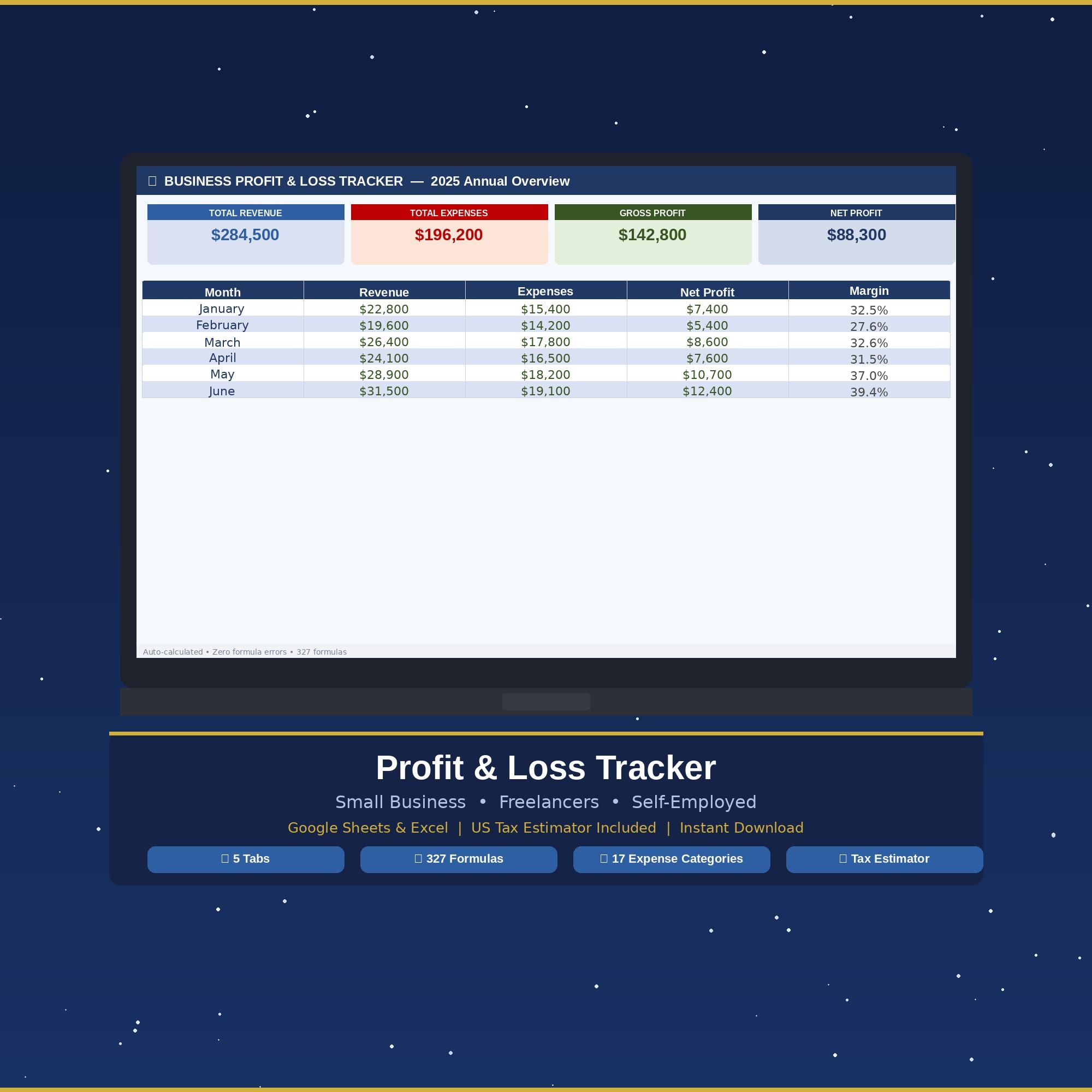 Profit and Loss Tracker Spreadsheet - Etsy