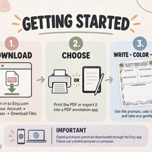 以下が含まれることがあります： GETTING STARTEDと題された3ステップの解説図。1. DOWNLOAD（PDFアイコン）、2. CHOOSE（プリンターまたはタブレットとスタイラスペン）、3. WRITE, COLOR, RESET（印刷可能なワークシートと色鉛筆）が描かれています。