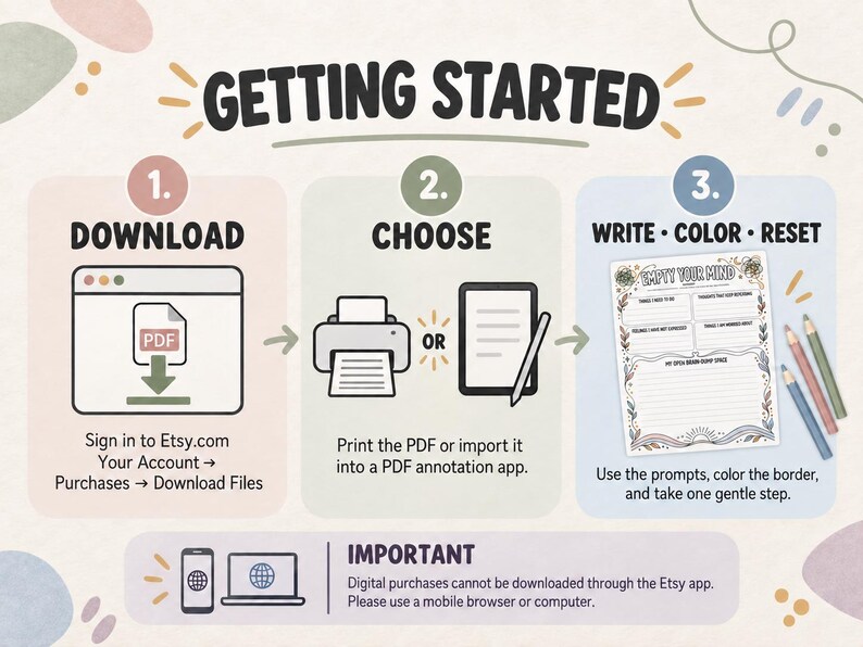 以下が含まれることがあります： GETTING STARTEDと題された3ステップの解説図。1. DOWNLOAD（PDFアイコン）、2. CHOOSE（プリンターまたはタブレットとスタイラスペン）、3. WRITE, COLOR, RESET（印刷可能なワークシートと色鉛筆）が描かれています。