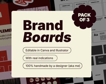 Brand board set, Business brand templates, Editable brandboard set, Canva brand kit