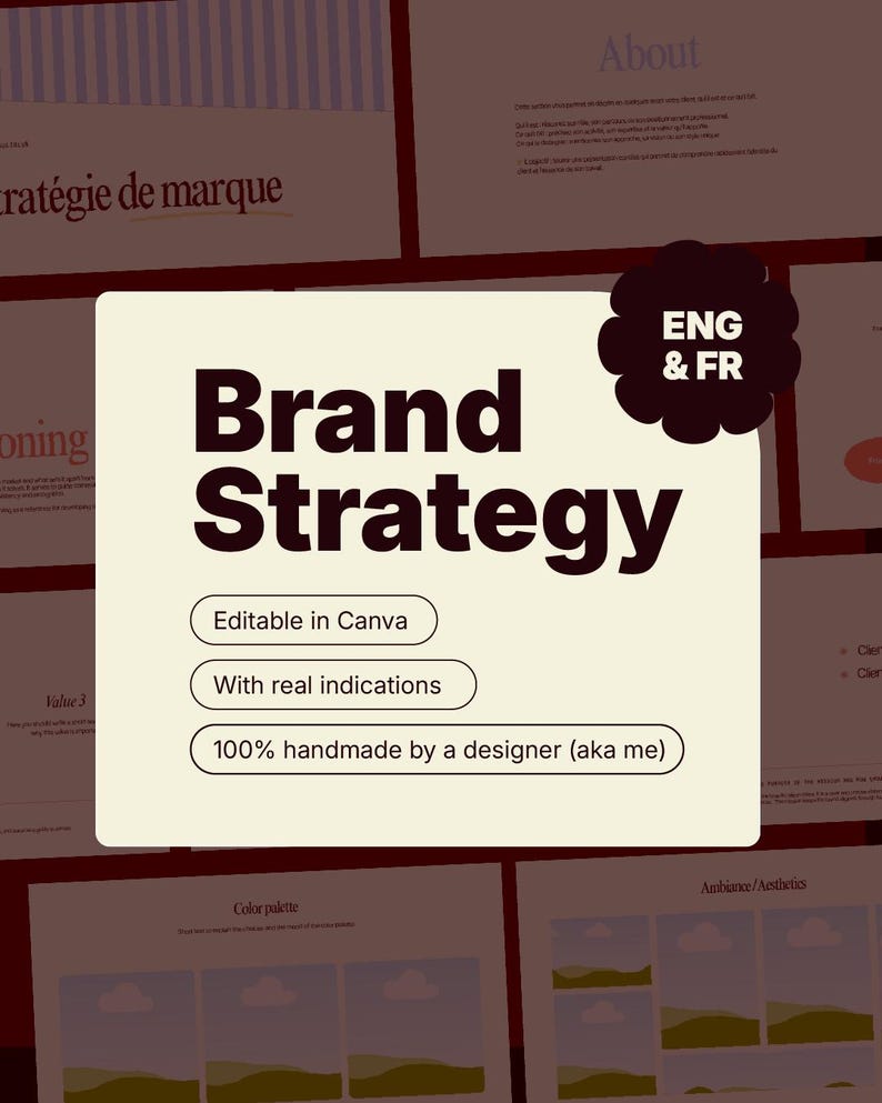 Brand strategy for Canva | Template | Brand deck presentation | English ...