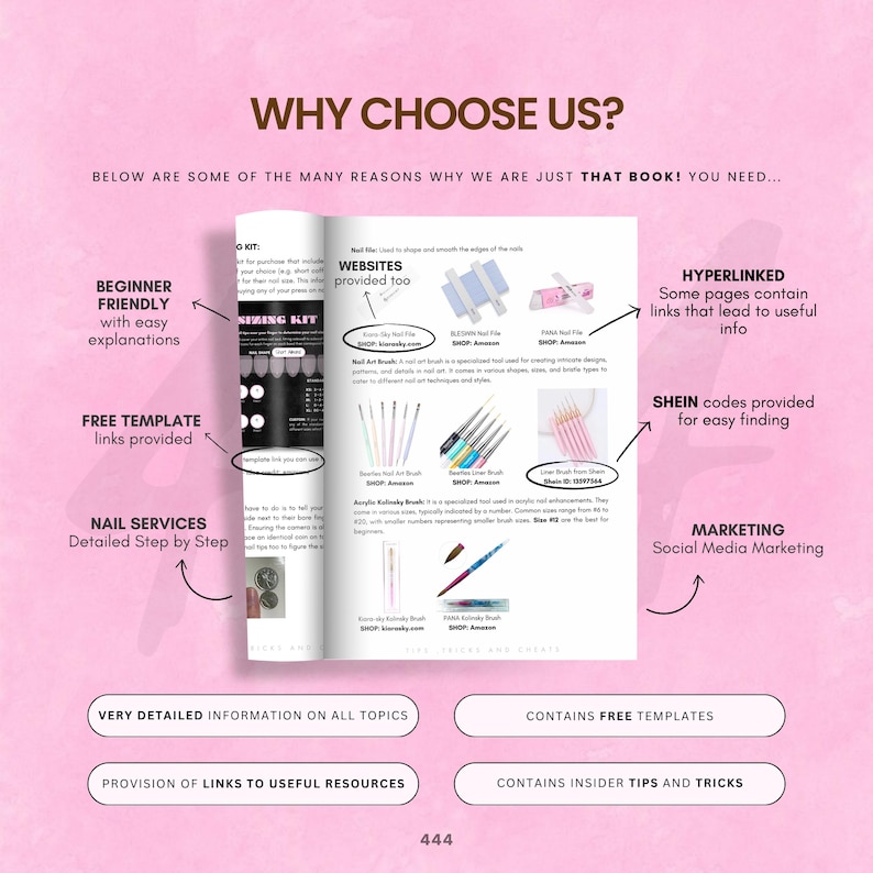 May include: Open book with pink background, featuring text and illustrations about nail art. The text includes "Beginner Friendly," "Websites provided," and "Hyperlinked." The book also shows nail art tools and sizing kits.