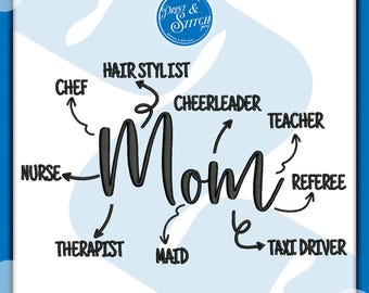 Diseño de bordado del logotipo de mamá: regalo del Día de la Madre, descarga instantánea