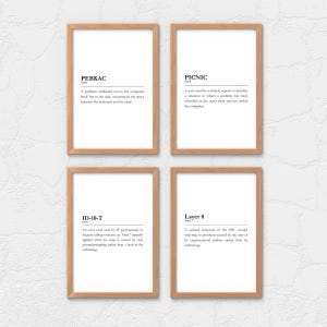 Pode incluir: Quatro impressões emolduradas com definições de termos de TI. As impressões têm fundo branco com texto preto e estão em molduras de madeira castanha clara. Os termos são PEBKAC, PICNIC, ID-10-T e Layer 8.