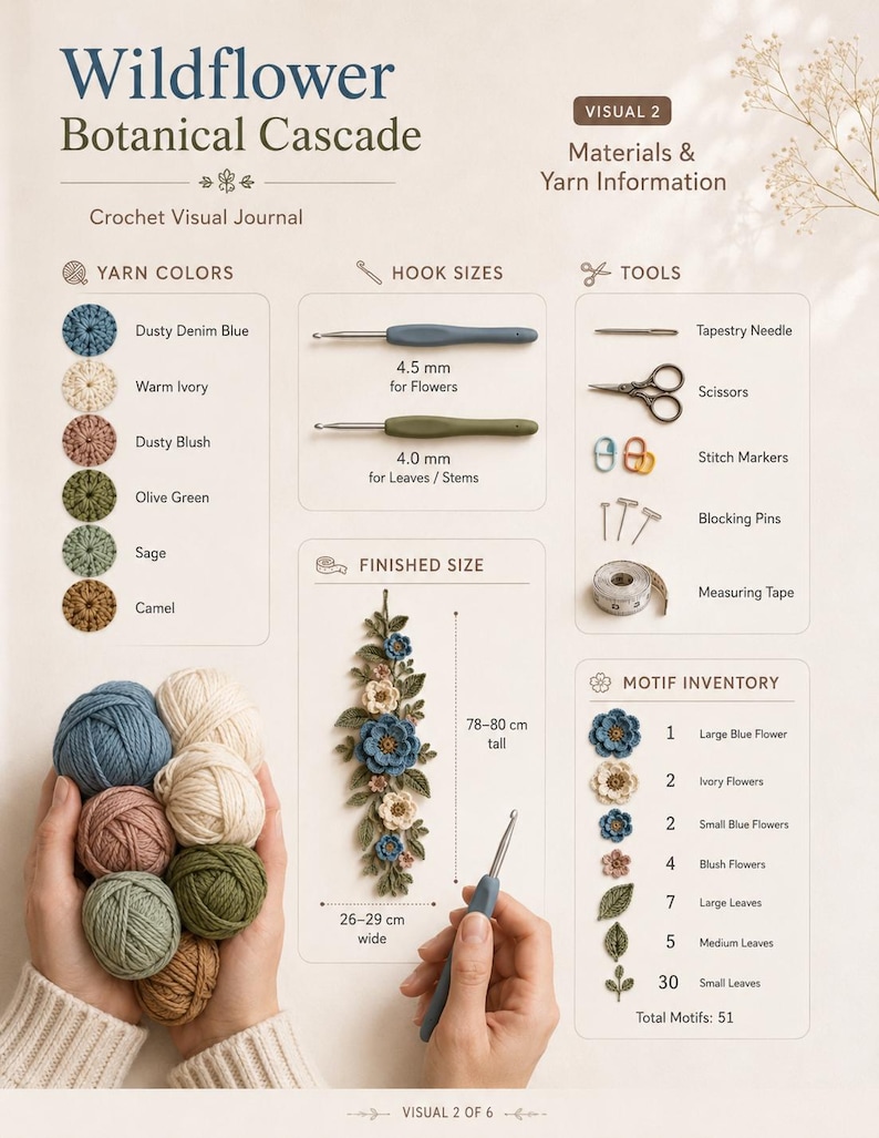 Peut inclure: Un guide de journal visuel au crochet Wildflower Botanical Cascade pr&eacute;sentant les couleurs de fil, des tailles de crochet de 4,5 mm et 4,0 mm, des outils comme une aiguille, des ciseaux, des marqueurs, des &eacute;pingles, un m&egrave;tre et une taille finie de 78-80 cm.