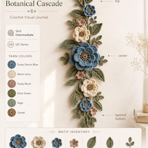 Peut inclure: Un journal visuel de crochet intitul&eacute; Wildflower Botanical Cascade pr&eacute;sentant un arrangement vertical de fleurs bleu denim, ivoire et rose poudr&eacute; avec des feuilles vert olive et sauge. Inclut un inventaire des motifs et un guide des couleurs.
