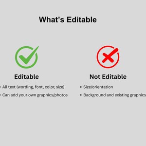 Op de afbeelding: Een afbeelding die laat zien wat bewerkbaar is. Een groene vink in een cirkel geeft bewerkbare elementen aan: tekst, lettertype, kleur, grootte en afbeeldingen. Een rode kruis in een cirkel geeft niet-bewerkbare elementen aan.