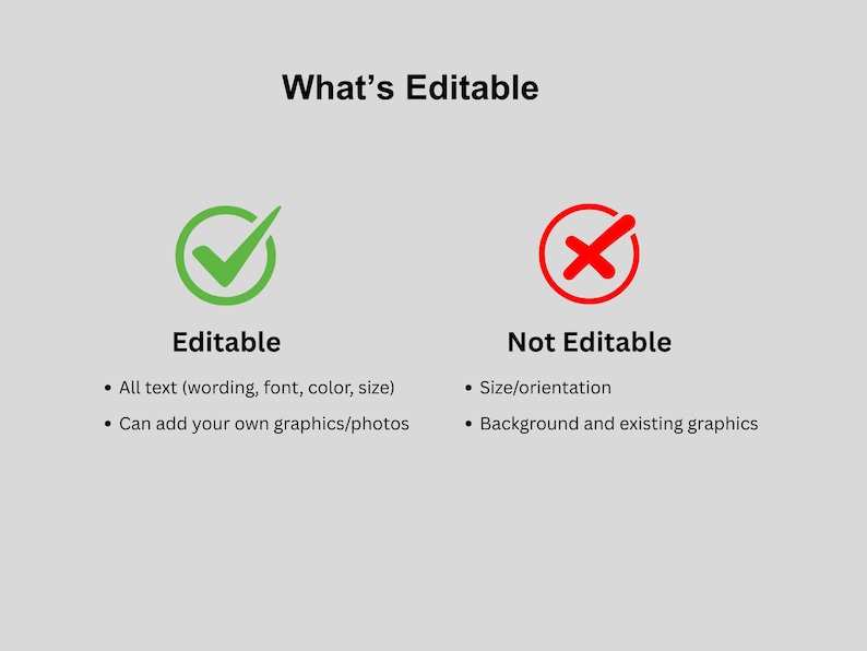 Op de afbeelding: Een afbeelding die laat zien wat bewerkbaar is. Een groene vink in een cirkel geeft bewerkbare elementen aan: tekst, lettertype, kleur, grootte en afbeeldingen. Een rode kruis in een cirkel geeft niet-bewerkbare elementen aan.