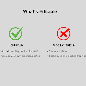 May include: A graphic illustrating what is editable. A green checkmark in a circle indicates editable elements, including text, font, color, and size. A red X in a circle indicates non-editable elements, such as size, orientation, and background graphics.