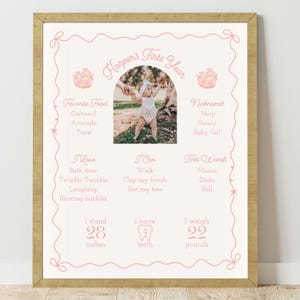 Editable Pink Bow First Birthday Sign Girls Just Wanna Be One Milestone Poster Pink Vintage Retro Coquette Girls First Birthday Decor