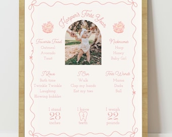 Editable Pink Bow First Birthday Sign Girls Just Wanna Be One Milestone Poster Pink Vintage Retro Coquette Girls First Birthday Decor