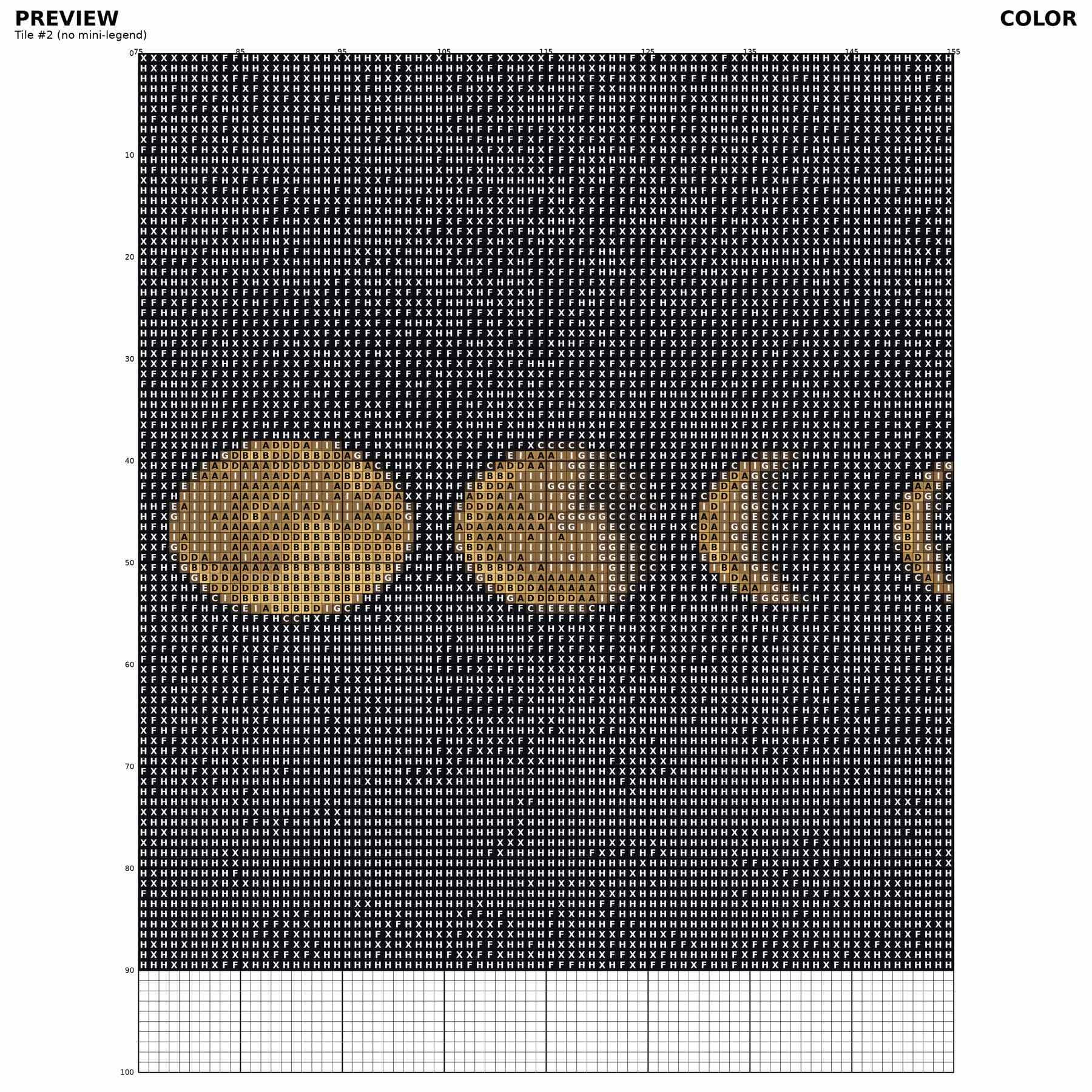 Moon Phases Cross Stitch Pattern — Lunar Cycle, Minimal Night Sky (PDF ...