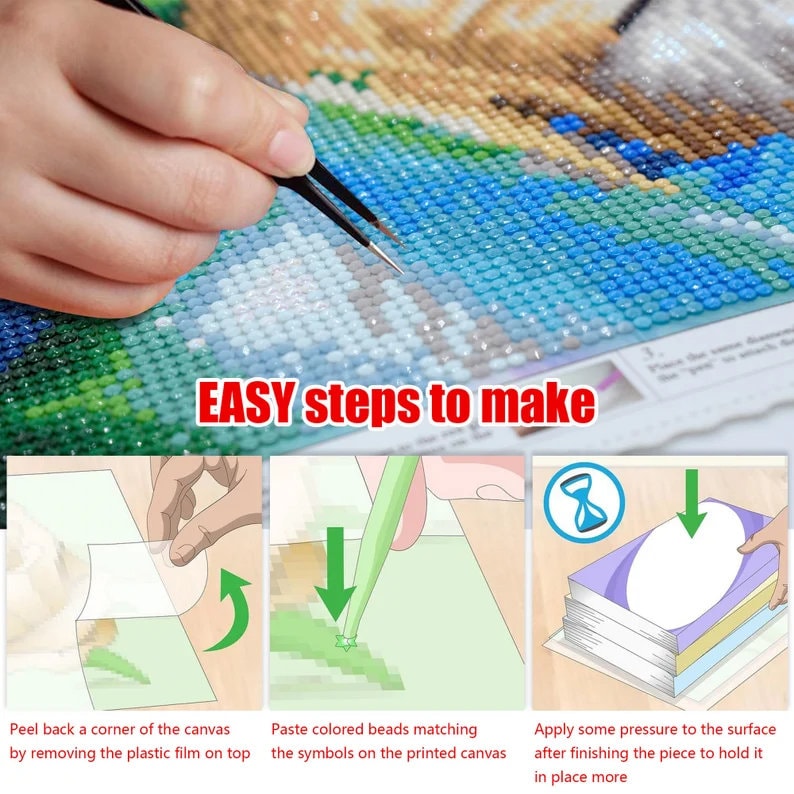 May include: A three-step guide on how to make a diamond painting. The first step shows peeling back a corner of the canvas. The second step shows using a tool to place a colored bead on the canvas. The third step shows pressing down on the beads to secure them.