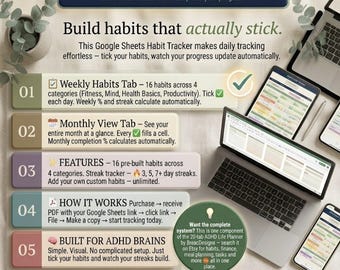 Habit Tracker Google Sheets | Daily Habit Tracker Spreadsheet | Weekly Habit Planner | ADHD Habit Tracker | Productivity Planner