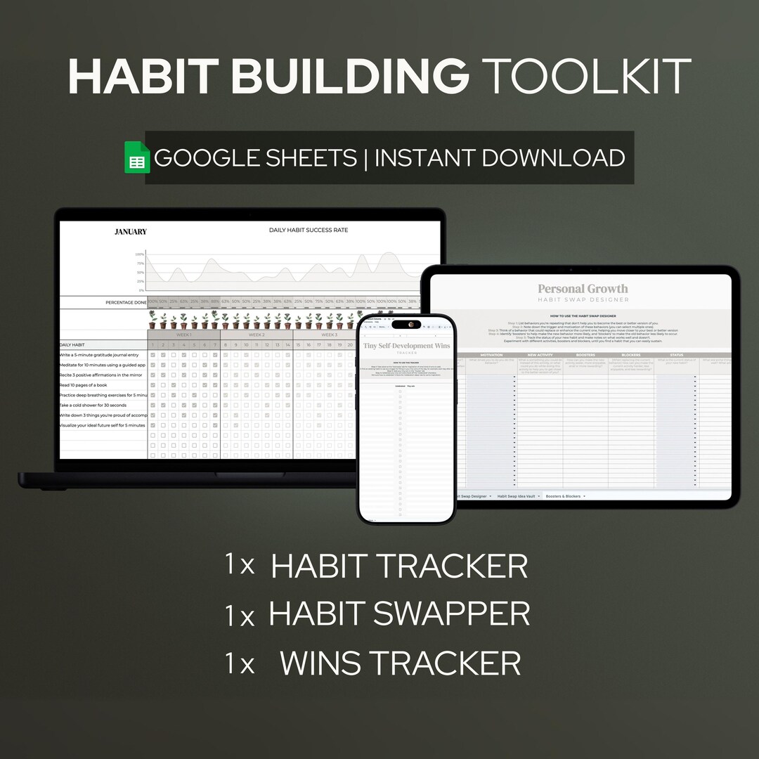 Habit Tracker Bundle Digital Habit Building Productivity Kit Self ...
