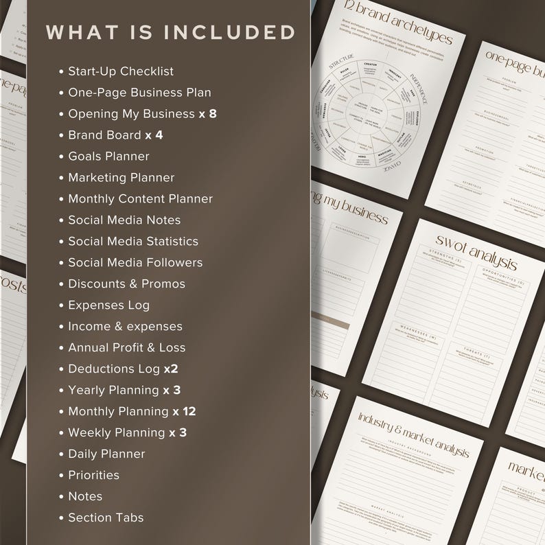 Sjabloon digitale bedrijfsplanner Download afdrukbaar werkboek voor ondernemer Startgids Bedrijfseigenaar Planningssysteem Finance Tracker afbeelding 2