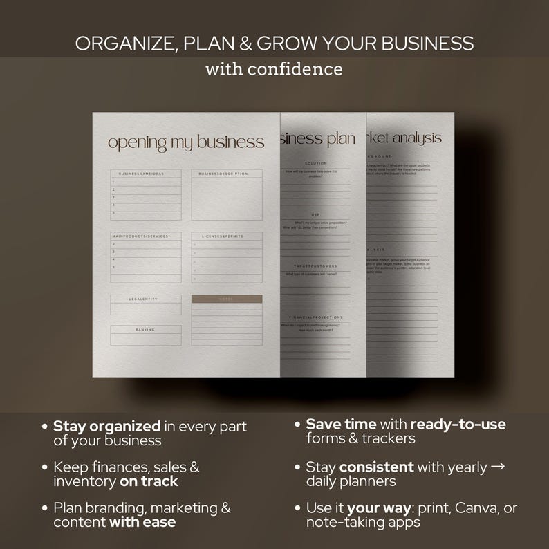 Op de afbeelding: Een businessplanner met de tekst "ORGANIZE, PLAN & GROW YOUR BUSINESS with confidence". De planner bevat secties voor bedrijfsbeschrijvingen, marktanalyse en financi&euml;le prognoses. Extra tekst benadrukt functies zoals kant-en-klare formulieren en jaarlijkse planners.