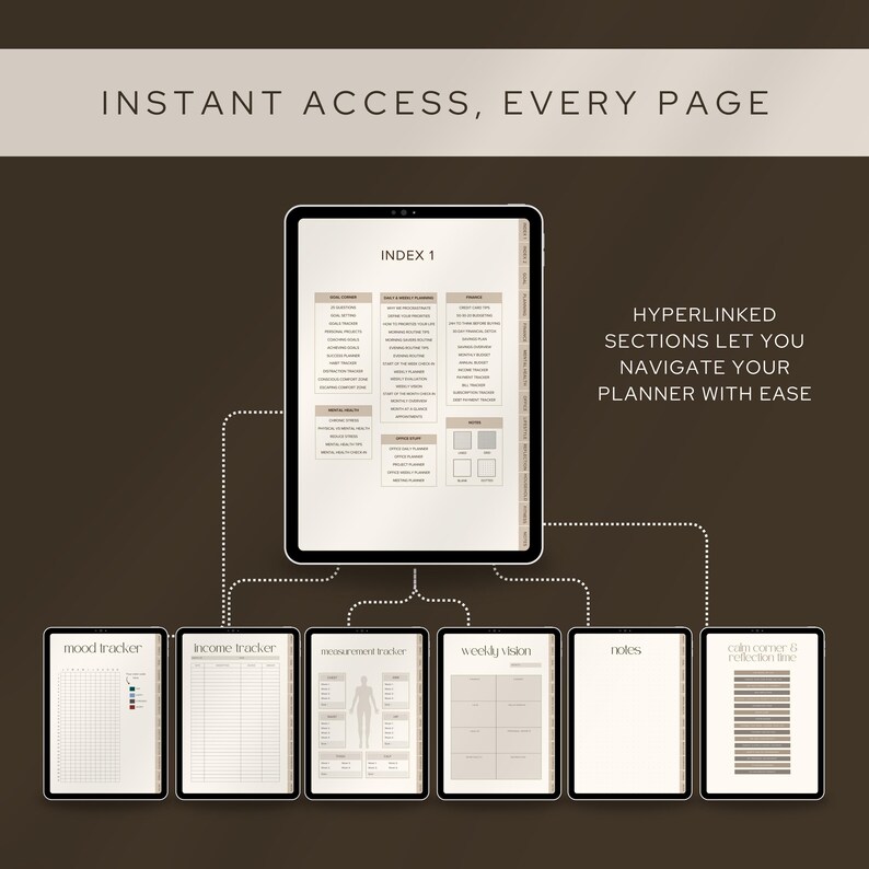 May include: Digital planner with various sections, including mood tracker, income tracker, and weekly vision. The main screen displays an index page with hyperlinks. Text reads "Instant Access, Every Page" and "Hyperlinked sections let you navigate your planner with ease."