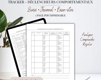 PDF-Tabelle zur Erfassung von Verhaltensauslösern | Emotions- und Reaktionsverfolgung | Arbeitsblatt zur Selbstreflexion und persönlichen Weiterentwicklung | A4 und US Letter