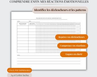 Comprendre ses émotions PDF | Tracker déclencheurs émotionnels et réactions | Outil introspection et gestion émotions | Printable worksheet
