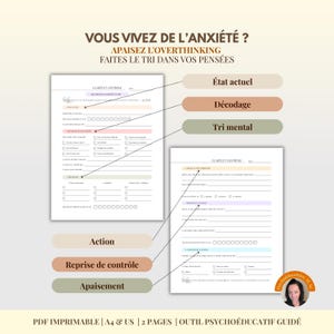 Peut inclure: Un ensemble de deux feuilles de travail PDF imprimables pour la santé mentale intitulées CLARTÉ ET CONTRÔLE. Les pages incluent des sections pour suivre l'anxiété, avec État actuel, Décodage, Tri mental, Action, Reprise de contrôle et Apaisement.