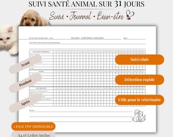 Symptom-Tracker für Tiere (PDF) | 31-Tage-Trailer für Auslöser, Symptome und Genesung | Hund/Katze | Druckbares Tagebuch für die Tiergesundheit