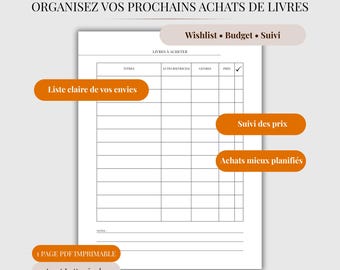 Bücher kaufen (PDF) | Leseliste mit Preis, Genre und Kaufverfolgung | Budgetverwaltung für Bücher | Druckbare Wunschliste