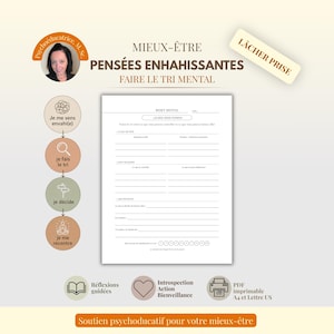 Peut inclure: Une fiche de travail imprimable intitulée RESET MENTAL avec des sections pour trier les pensées, identifier le contrôle et prendre des décisions. Elle comprend un diagramme circulaire, un portrait professionnel et du texte en français.