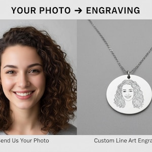 Silver Engraved Photo Necklace: Personalized Image WATERPROOF Locket Disc Blank Pendant Mens Necklace Christmas Gift For Him Men Father Dad