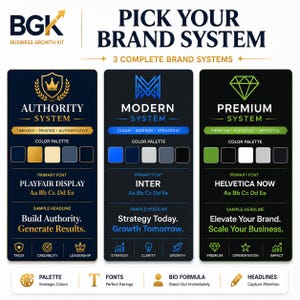 May include: Graphic showcasing three brand system options: Authority, Modern, and Premium. Each system includes color palettes, primary fonts, and sample headlines. The image features the text "Pick Your Brand System" and "Business Growth Kit."