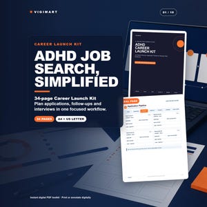 Puede incluir: Un kit digital de lanzamiento de carrera de 34 páginas con una guía de búsqueda de empleo para TDAH. El documento incluye un rastreador de procesos de solicitud y páginas de preparación de entrevistas en formatos A4 y US Letter.