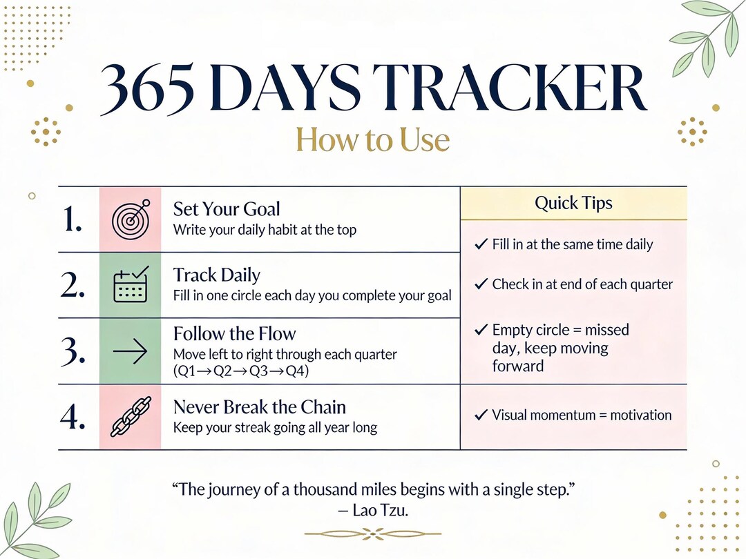 2026 New Year Resolution Tracker Printable PDF | 52 Week & 365 Day ...