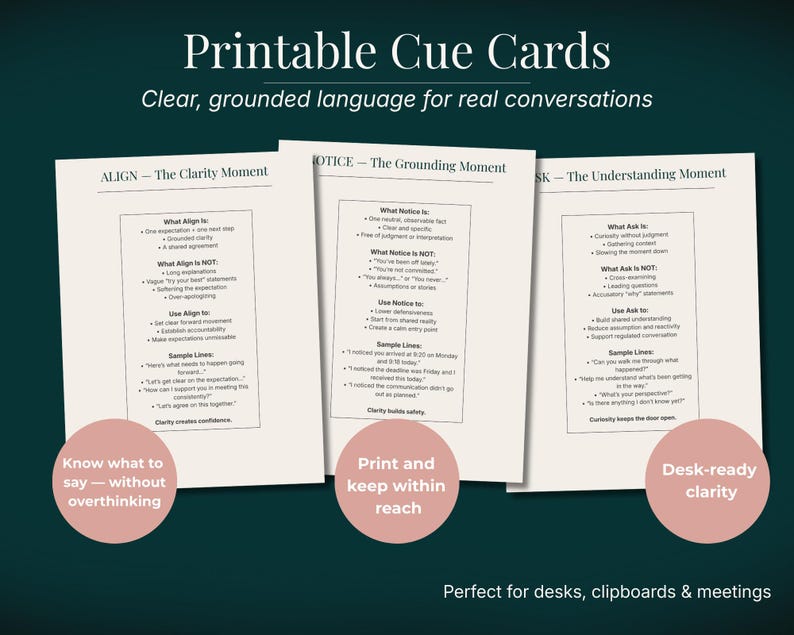 Conversation Mastery Pack | Printable and Fillable Leadership Toolkit ...