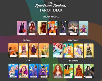 Puede incluir: La baraja de tarot The Spectrum Seeker con cartas de Arcanos Mayores, Spoons, Fixations, Cups y Neurons. Cada carta muestra un personaje ilustrado único con un título. El diseño incluye filas de cartas de tarot coloridas sobre un fondo oscuro.