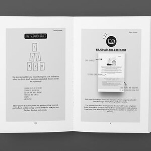 Pode incluir: Livro aberto com duas p&aacute;ginas voltadas uma para a outra. A p&aacute;gina esquerda tem texto e um diagrama de seis cartas. A p&aacute;gina direita tem texto e um diagrama de um guia de p&aacute;gina. O livro est&aacute; aberto em uma superf&iacute;cie cinza.