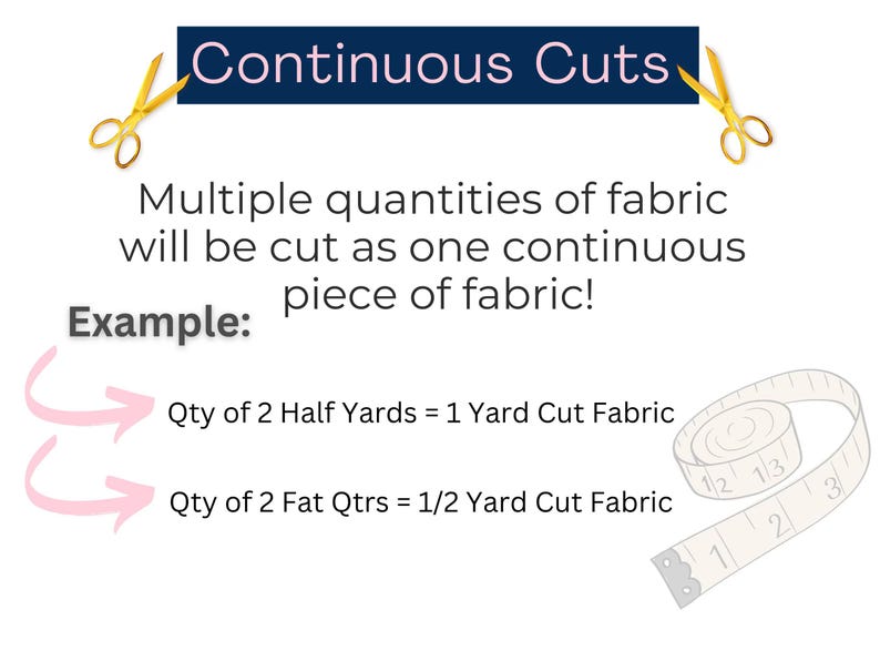 K&ouml;nnte beinhalten: Diagramm, das kontinuierliche Schnitte f&uuml;r Stoff erkl&auml;rt. Es zeigt, dass 2 halbe Yards Stoff 1 Yard Schnitt entsprechen und 2 Fat Quarters 1/2 Yard Schnitt entsprechen. Ein Ma&szlig;band ist mit den Zahlen 1, 2, 3, 12 und 13 dargestellt.