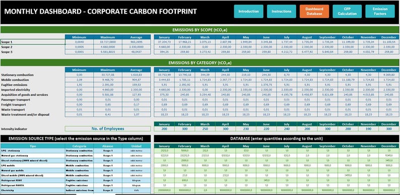 Carbon Footprint Calculator Excel | GHG Protocol Scope 1 2 3 | ESG ...