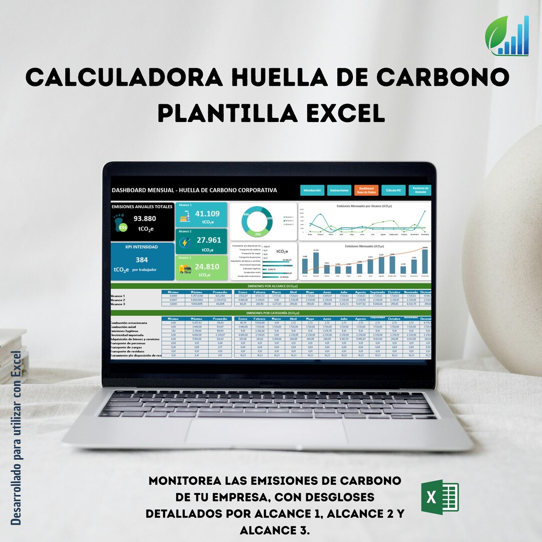 Protocol Excel Carbon Footprint Calculator for Excel | GHG Protocol Scope 1, 2 and 3 ...