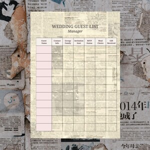 Op de afbeelding: Een sjabloon voor een bruiloftsgastenlijst met een raster met kolommen voor gastnaam, contactgegevens, groep, uitnodiging, RSVP, maaltijdkeuze en ontvangen cadeau, op een achtergrond van verouderd papier met tekst.