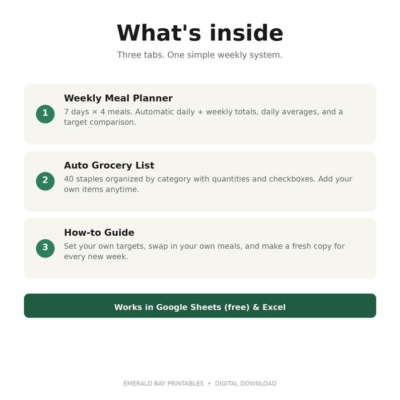 High-protein Weekly Meal Planner – Macro Tracker, Auto Grocery List ...