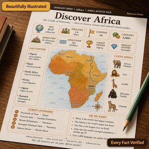 May include: An educational reference poster titled Discover Africa featuring a central map of the continent with data points on area, population, and geography. It includes sections on key countries, native animals, landmarks, and facts about Africa.