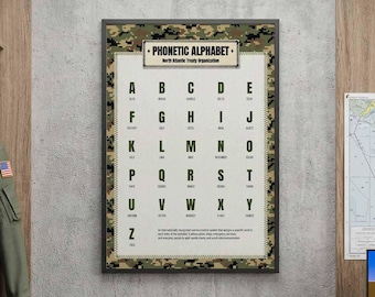 Poster con alfabeto fonetico NATO / Decorazione mimetica per caverna (download digitale)