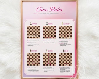 Poster stampabile con le regole degli scacchi rosa / Decorazione murale didattica / Decorazione per aule per ragazze / DIGITALE