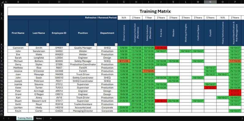 Training / Skills Matrix Template - Fully Customizable & ISO Compliant ...